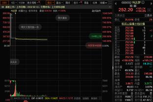 OPTA：中国队小组第二概率为31.1%，出线概率为46.4%